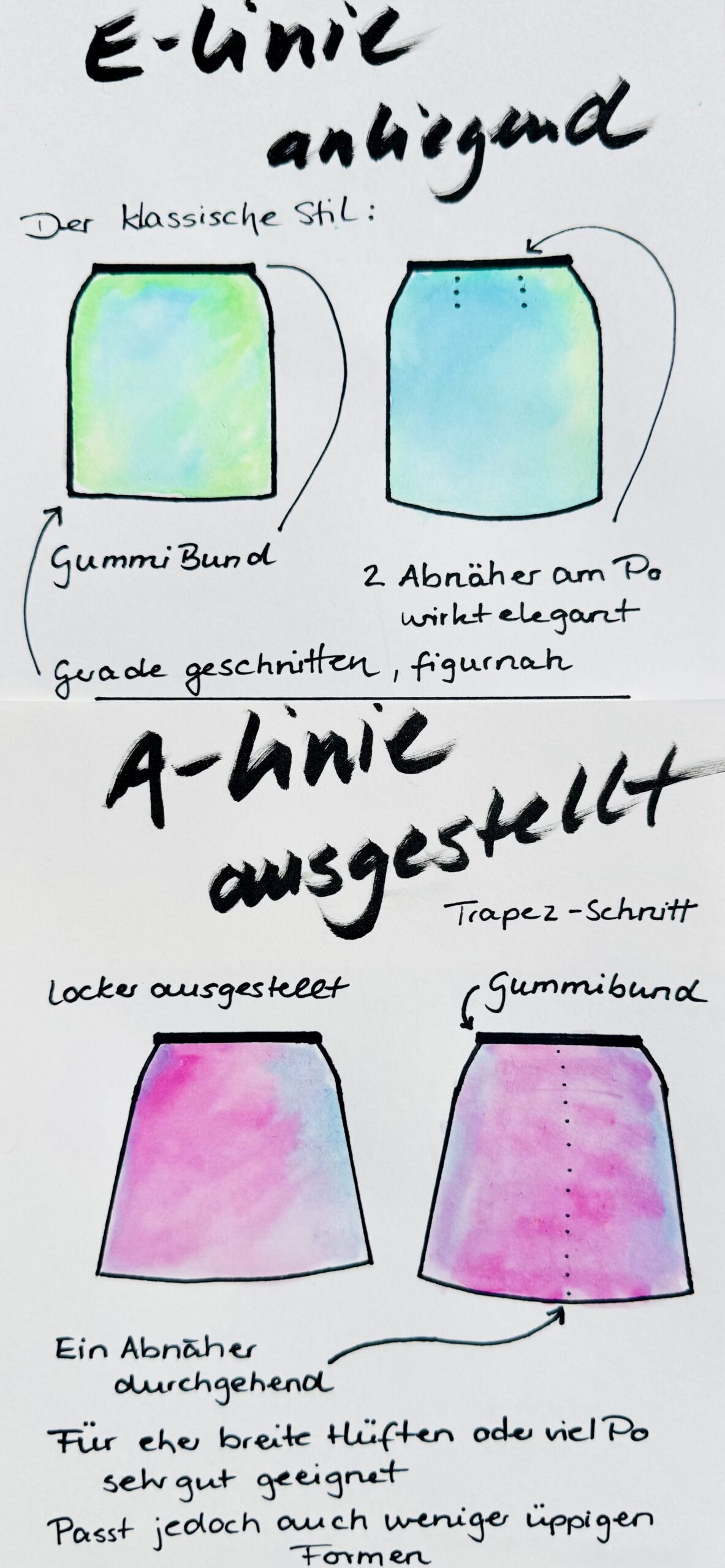 Schnitte für Röcke als Beispiel-Bild