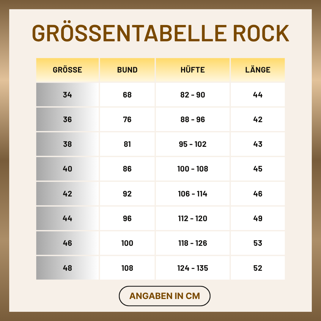 Größentabelle
